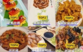 北京老字号饭店有哪些_北京老字号饭店推荐