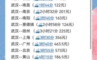 北京到武汉高铁几个小时_北京到武汉高铁票价多少钱