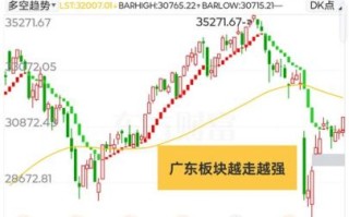 怡亚通股票值得买吗_怡亚通股票未来走势