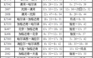 北京到加格达奇火车时刻表_票价多少钱