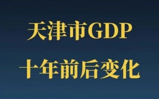 天津发展股票值得买吗_天津发展股票未来走势