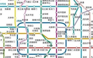 北京地铁线路图_怎么坐地铁最方便