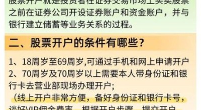 股票app哪个好用_股票app怎么开户