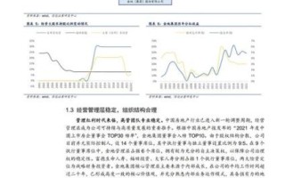 600383股票怎么样_金地集团未来走势