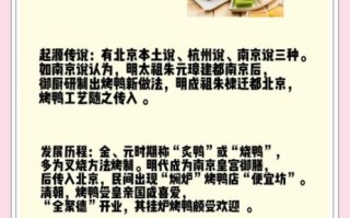 北京烤鸭是鲁菜吗_正宗起源争议