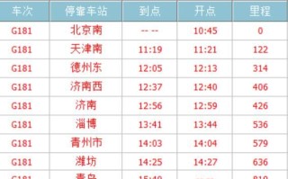 邢台到北京高铁多久_邢台到北京高铁票价