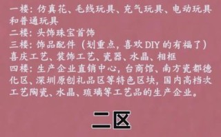 义乌购怎么样_义乌购靠谱吗