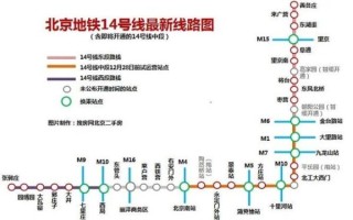 北京地铁14号线站点换乘_14号线全程多久