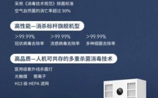 净化器怎么样_净化器哪个牌子好