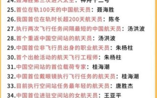 航天信息怎么样_航天信息值得去吗