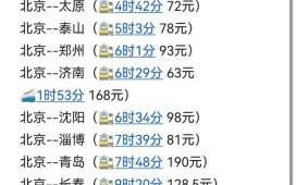 北京到灵丘火车时刻表_北京到灵丘火车票怎么买