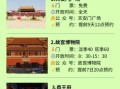 北京恭王府门票多少钱_北京恭王府开放时间