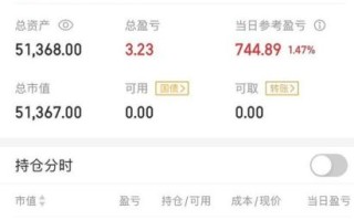 002195股票怎么样_值得长期持有吗