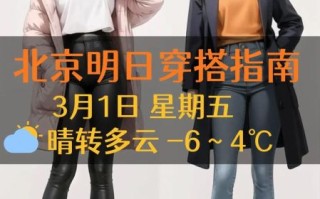 北京明天天气怎么样_北京明天穿什么合适