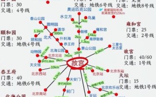 北京怎么走_北京交通攻略