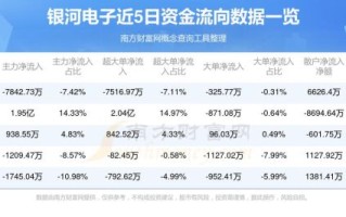 银河电子股票怎么样_银河电子股票值得投资吗