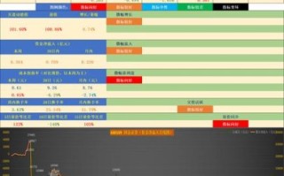 中国星集团股票怎么样_中国星集团股票值得买吗