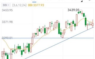 000767股票行情分析_000767股价走势预测