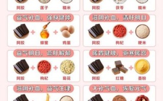 阿胶多少钱一斤_阿胶适合什么人吃