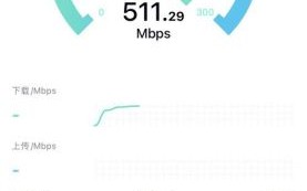 电信宽带网速怎么样_电信宽带实际速度测试