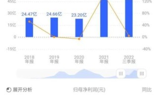 江西铜业股票未来走势_江西铜业值得长期持有吗