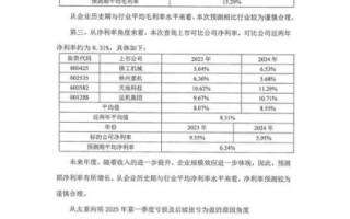 太原重工股票走势_太原重工值得投资吗