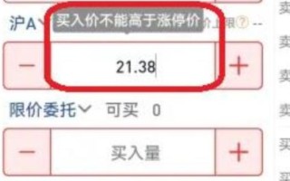 股票开盘时间几点到几点_股票开盘前可以挂单吗