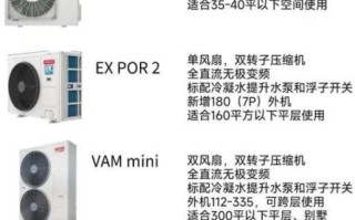 海信日立空调怎么样_海信日立中央空调值得买吗