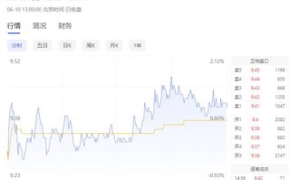 长盈精密股票怎么样_长盈精密还能买吗