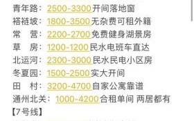 北京房价多少钱一平_北京租房价格贵吗