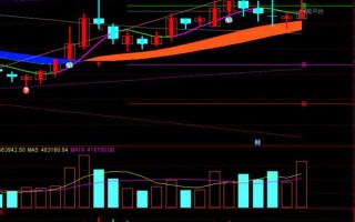 000727股票行情_000727股价走势分析