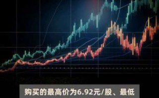 金发科技股票怎么样_金发科技值得长期投资吗