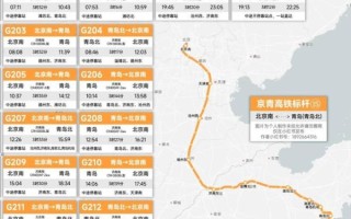 北京南到青岛北高铁时刻表_多久能到