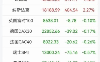 美国黄金股票怎么买_美国黄金股票有哪些