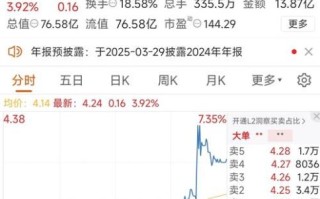 誉衡药业股票股吧_还能买吗