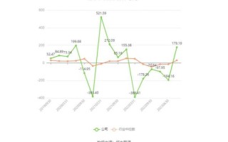 600749今日股价走势_西藏旅游股票还能买吗