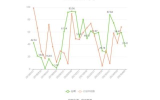 秀强股份股票怎么样_秀强股份未来走势分析
