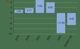 冠豪高新股票值得买吗_冠豪高新未来走势分析