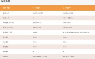 北京会议公司哪家好_北京会议公司服务价格