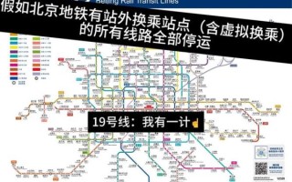 北京地铁线路图怎么看_换乘站有哪些