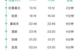 乌鲁木齐到北京怎么走最省钱_乌鲁木齐到北京高铁多久