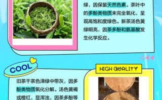 茶叶品牌怎么选_新茶和旧茶的区别
