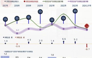 康力电梯股票值得长期持有吗_康力电梯股票未来走势如何