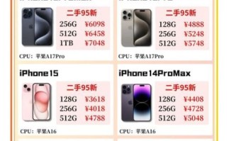 卖手机怎么定价_卖手机哪个平台靠谱