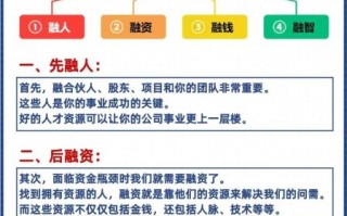 股票融资是什么意思_股票融资怎么操作