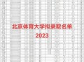 北京体育大学怎么样_北京体育大学录取分数线
