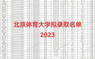 北京体育大学怎么样_北京体育大学录取分数线