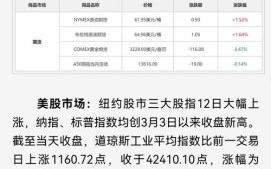 000800股票行情_一汽解放股价走势分析