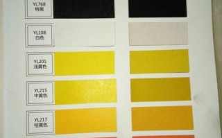 油墨价格多少钱一吨_油墨环保标准有哪些