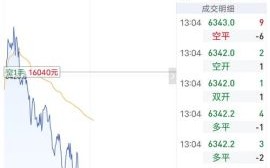 300024机器人股票行情_未来走势如何